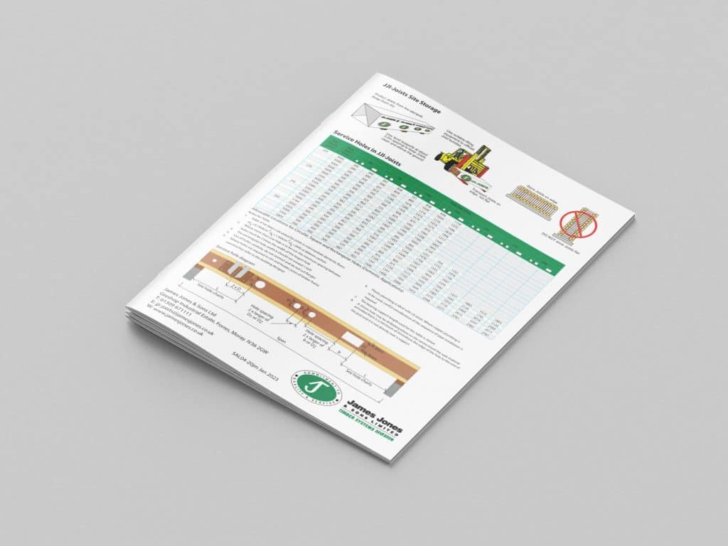 James Jones JJI I Joist Installation Guidelines